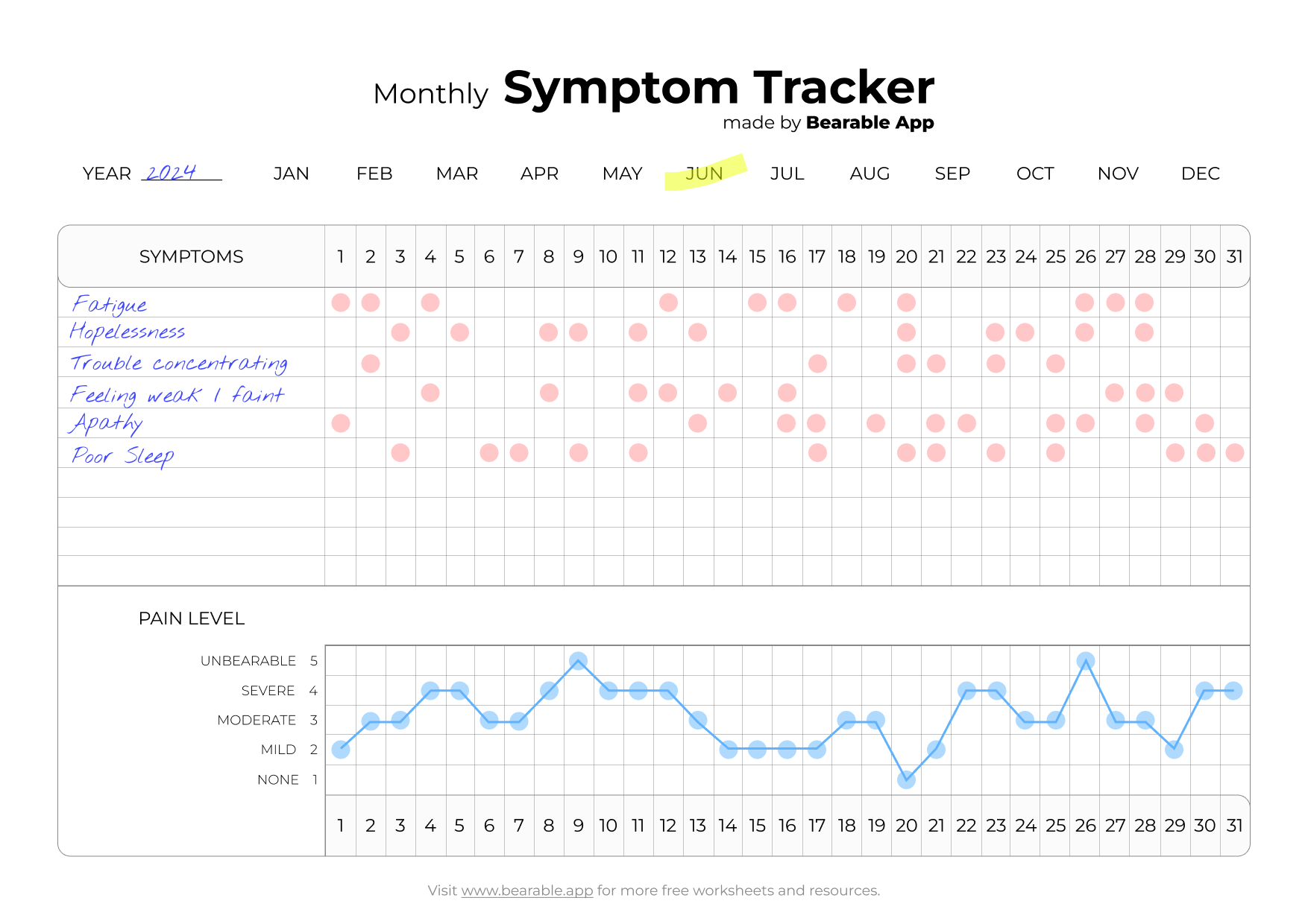 free symptom tracker worksheet & medical planner - bearable